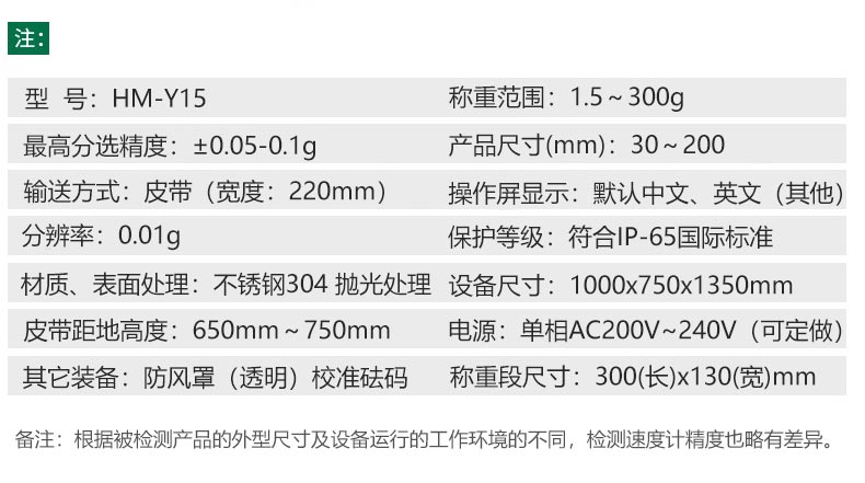稱重機產(chǎn)品參數(shù) 稱重機產(chǎn)品參數(shù)