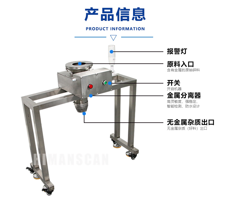 金屬分離器 金屬分離器